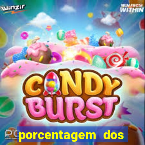 porcentagem dos slots pg popbra